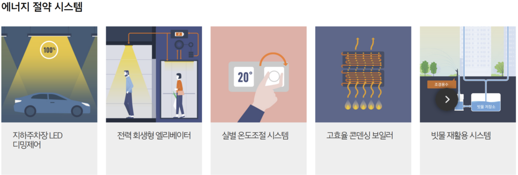 성성이편한세상☎️1577-0926ㅣ성성동이편한세상☎️1577-0926ㅣ성성동e편한세상☎️1577-0926ㅣe편한세상ㅣ회사보유분ㅣ주택전시관위치ㅣ선착순시작ㅣAI ㅣ문자예약ㅣ문자상담ㅣ간편예약ㅣ예약서비스 l 24시ㅣ예약ㅣ문의ㅣ잔여